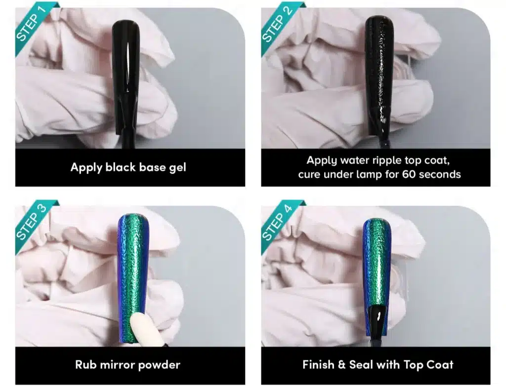 A 4-step professional application method detailing black base coat application, 60-second curing cycle, chrome rub, and final seal