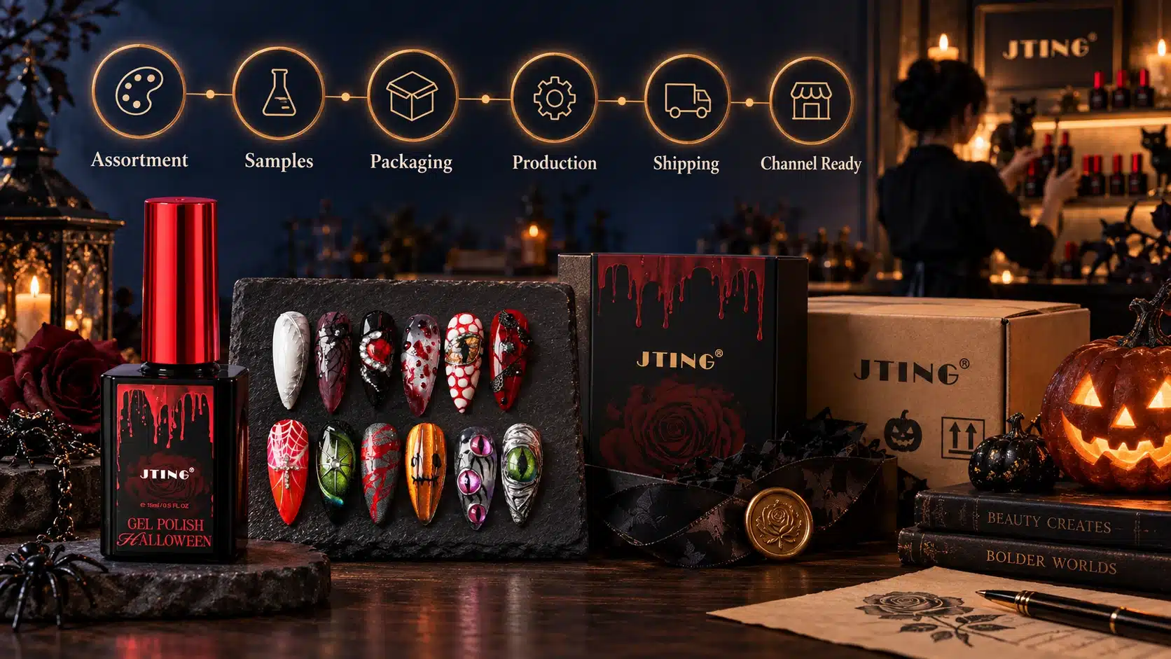 Halloween launch planning from assortment and samples through packaging, production, shipping and channel readiness