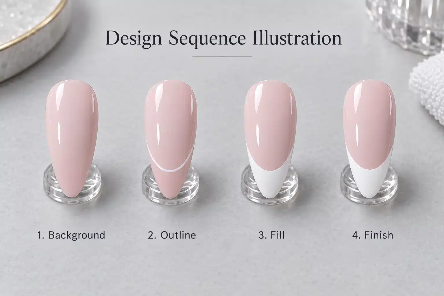 French manicure design sequence illustrating the pink background, smile line outline, white tip fill and finish
